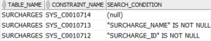 Oracle NOT NULL Enforces a Column Not to Accept NULL Values