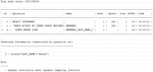 how to check index creation time in oracle