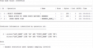 index creation in oracle taking long time