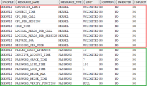 Oracle Create Profile: Setting Database Resource & Password Limits