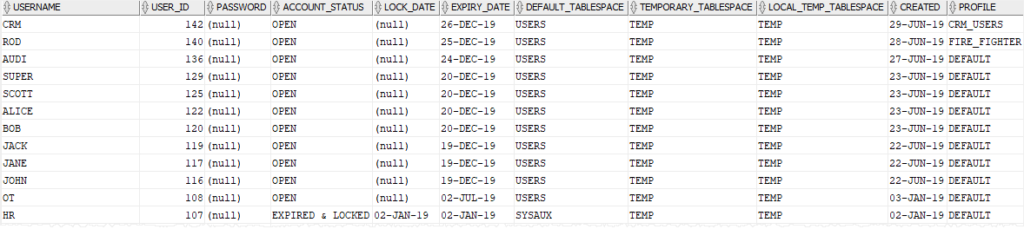 How To List Users In The Oracle Database   Oracle List Users Dba Users 1024x229 