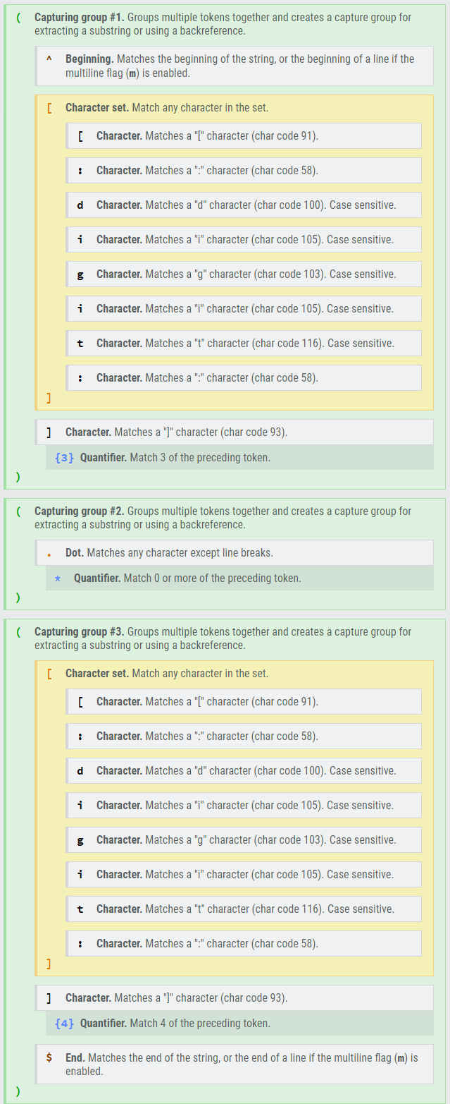 regular-expression-builder