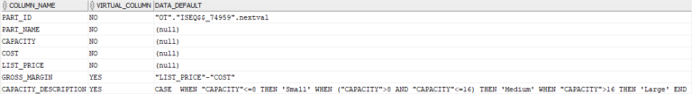 An Essential Guide to Oracle Virtual Column By Practical Examples